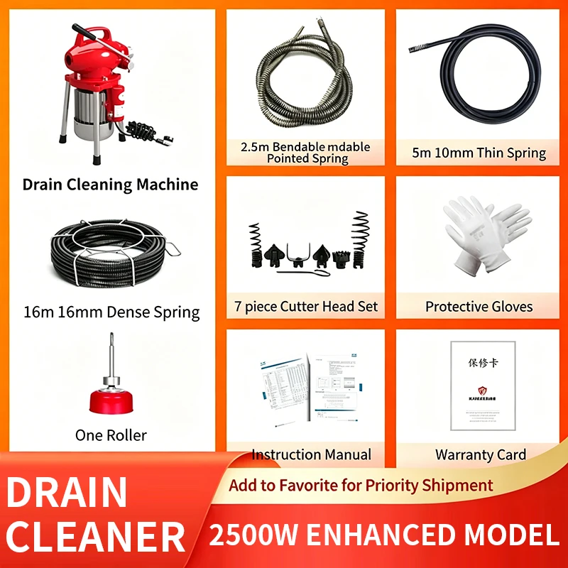 Elektryczny przepychacz do odp – Plunger Toilet recenzja i cena