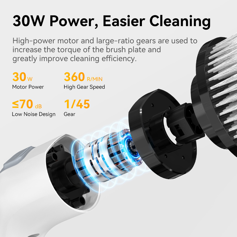 Elektryczna szczotka do czyszc – Home Bathroom Cleaning Machine recenzja i cena