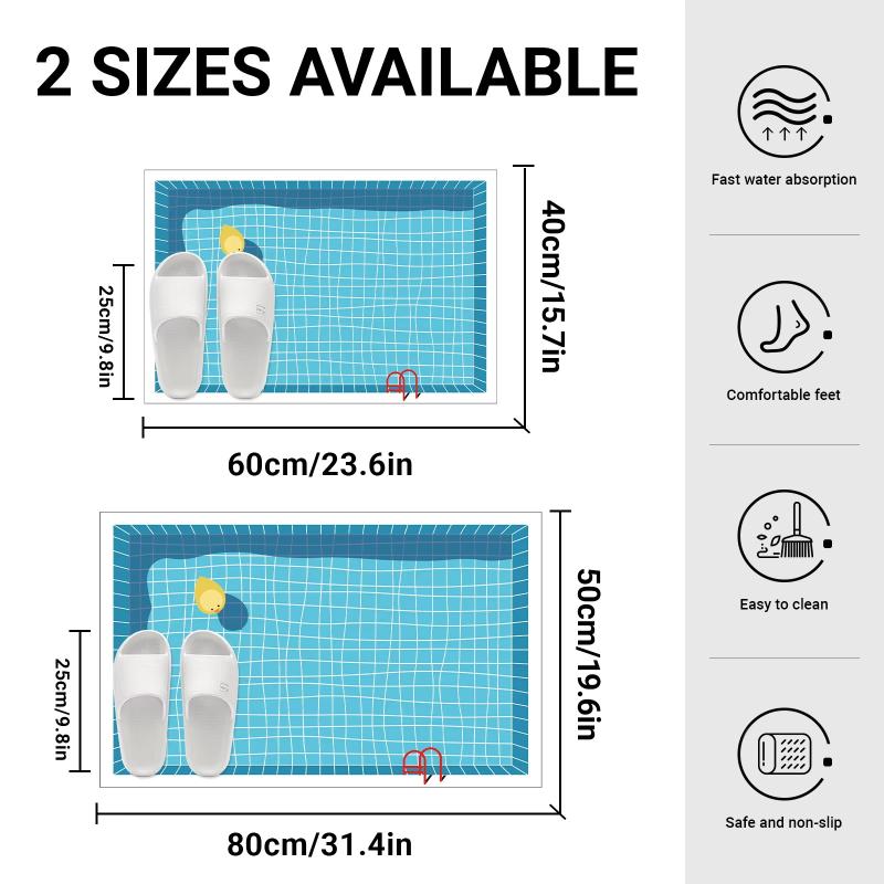 Gumowa mata antypoślizgowa do  – Jet Home Bathroom Mats recenzja i cena