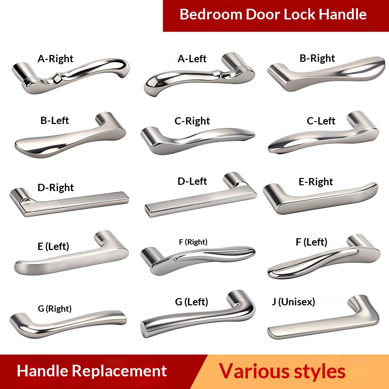 Uniwersalna klamka do drzwi do – Home Bathroom Lock recenzja i cena